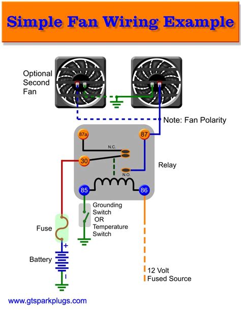 fan relay in electrical box|auto electric fan wiring diagram.